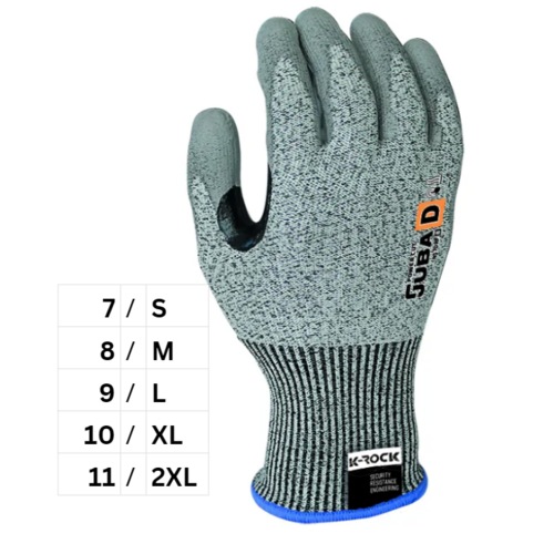 Sachet de 12 paires de gants anti coupure - GLASSEO